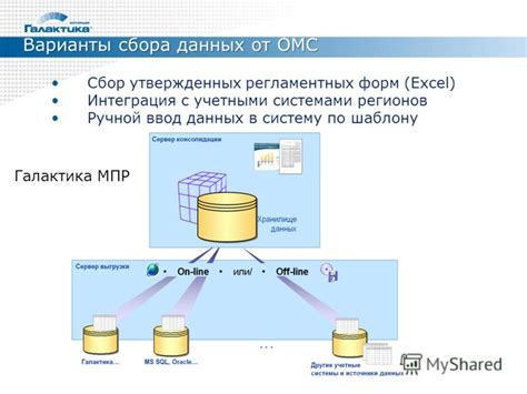 Ручной ввод данных в систему 1С: основы и практические рекомендации