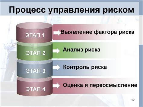 Ручной разгон ЦПУ: важные этапы и риски