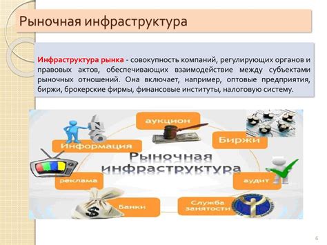 Рынок и его финансовые инструменты