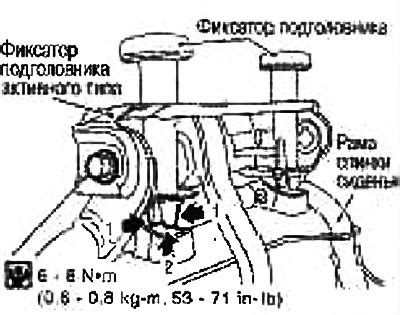 Сборка Каркаса и Деталей Сиденья и Спинки