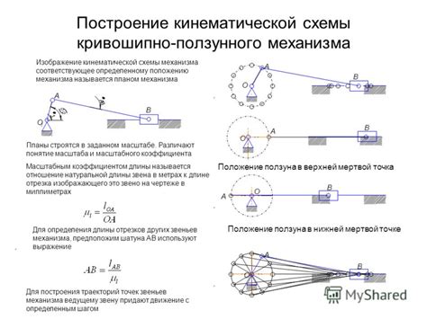 Сборка и крепление механизма движения