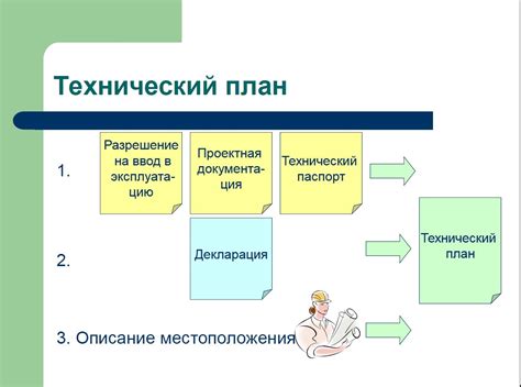 Сбор данных для составления плана здания: этапы и инструменты