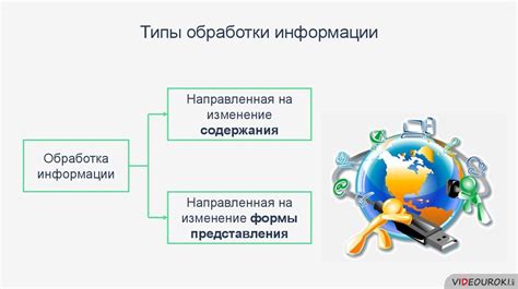 Сбор и обработка информации