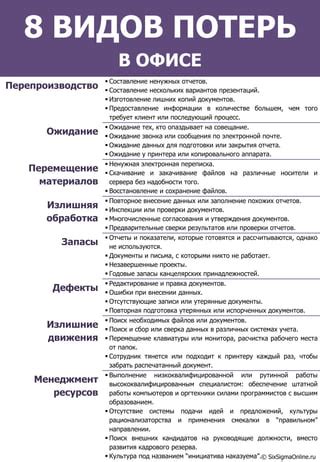 Сбор и сохранение необходимых документов: процесс и подробности