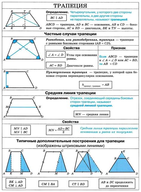 Свойства и особенности трапеции