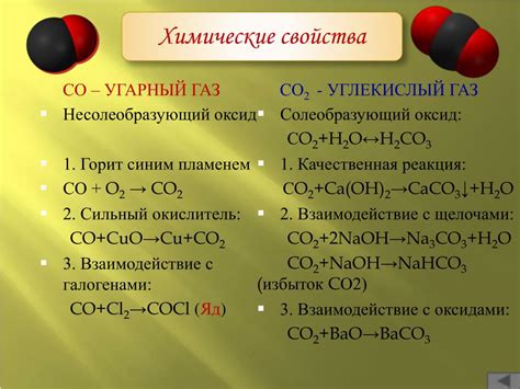 Свойства углекислого газа: реактивность и химические связи