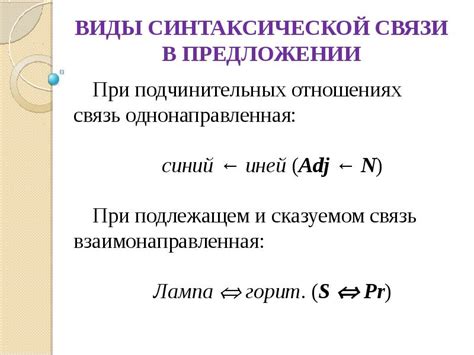 Связи между словами в предложении: понятие синтаксической связи