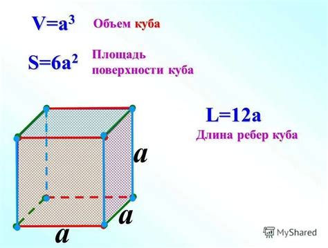 Связь между ребром куба и его объемом