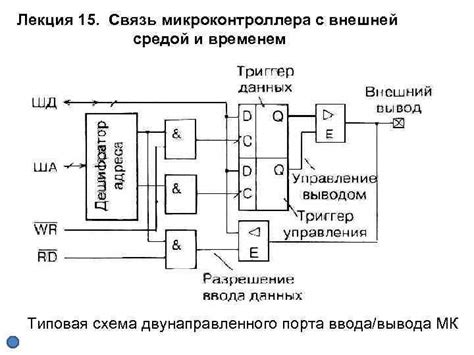 Связь микроконтроллера кипера с другими компонентами системы