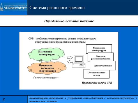 Связь с оператором и помощь в технических вопросах