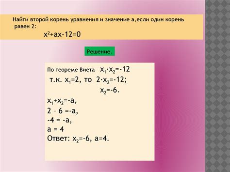 Связь теоремы Виета с симметричными выражениями корней уравнения