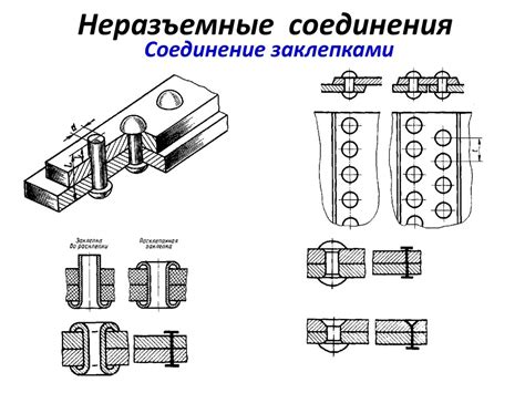 Сгибание и соединение деталей флюгарки