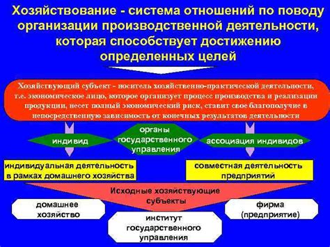 Сделайте выбор в пользу темы, которая способствует достижению финансового благополучия