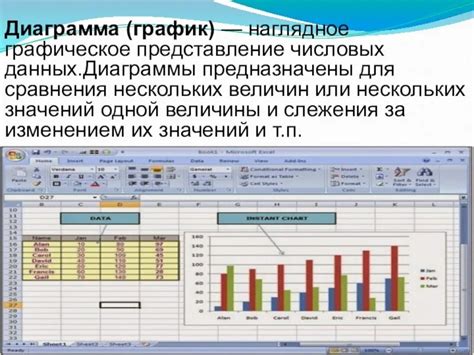 Секреты и советы для эффективного использования лестничных графиков в программе Excel 2007