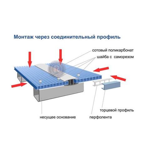 Секреты удобной и долговечной конструкции пыздрика