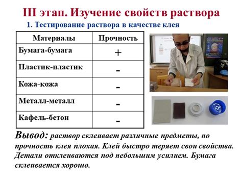 Секрет эффективного улучшения работы двигателя: влияние ацетона в топливе