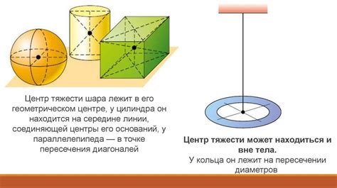 Сила зуда: взаимосвязь и причины