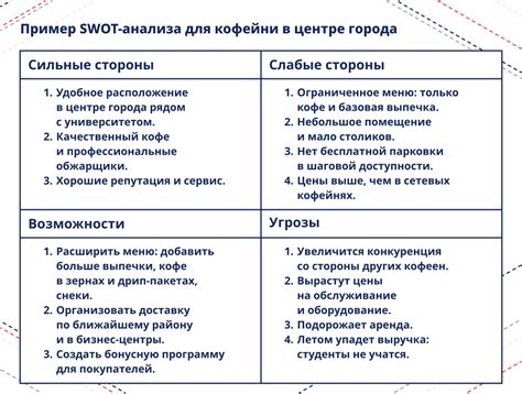 Сильные и слабые стороны долгосрочной совместной работы в группе музыкантов