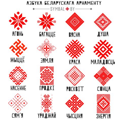 Символика и значение избранного названия: отображение темы создания жизни и его последствий