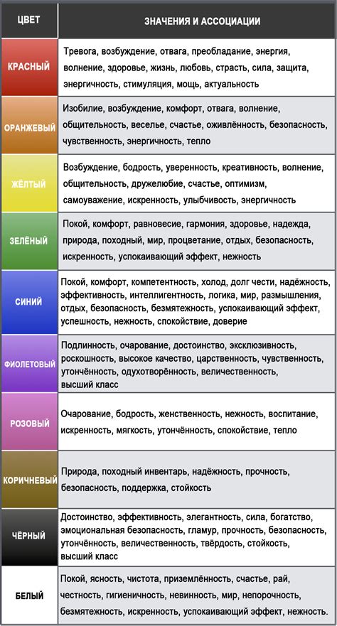 Символика и значения нежно голубого цвета