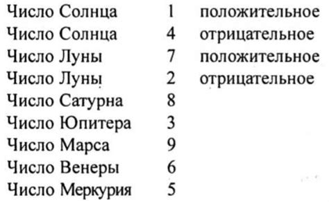 Символика и тайна: имя Оукен в литературе и искусстве