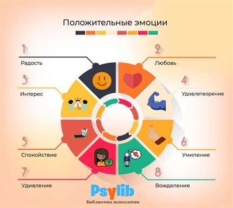 Символика цвета куртки в сновидении: отображение эмоционального состояния