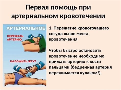 Симптомы внутреннего кровотечения в голове