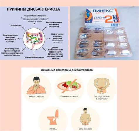 Симптомы и признаки нарушения микрофлоры в интимной зоне