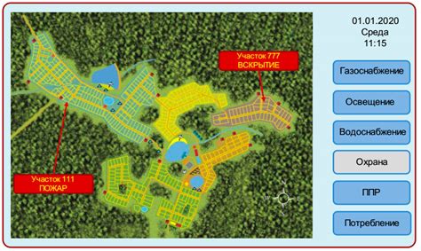 Система управления территорией коттеджного поселка