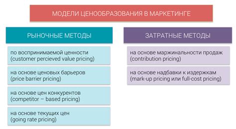 Система ценообразования: модели и методы