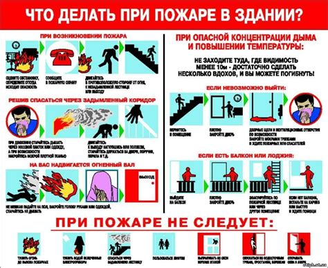 Ситуации, при которых правила безударного завершения не применимы