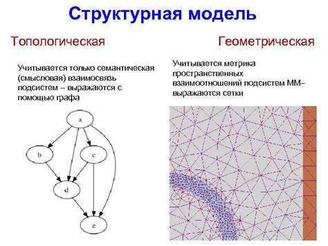 Смысловая взаимосвязь между образами, формирующимися во время сна, и символикой танцев