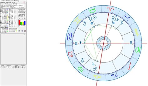 Смысловая глубина и современные толкования сна о чистке печи от золы