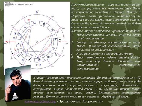 Смысловая глубина сновидений о мусорной уборке: важные аспекты и разбор символики