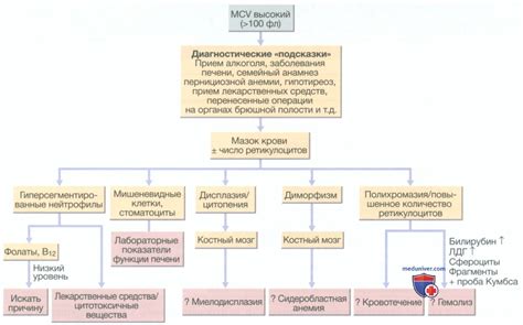 Сны о кипятке как проявление внутренних коллизий и напряжения