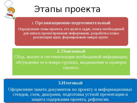 Собирание и систематизация необходимой информации