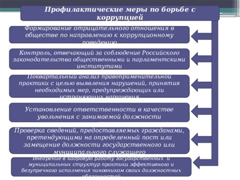 Соблюдение законодательства и наличие необходимых документов