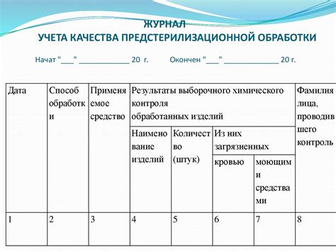 Соблюдение законодательства и учетная документация