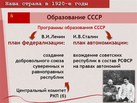 Событие №4: Российское государство - признание независимости от СССР