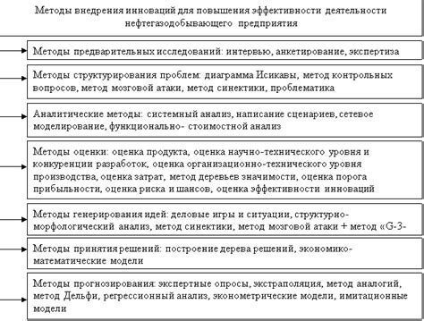 Советы для повышения эффективности в арбитражной деятельности на платформе фанпэй