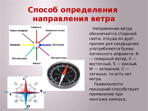 Советы для успешного определения направления с помощью компаса на территории