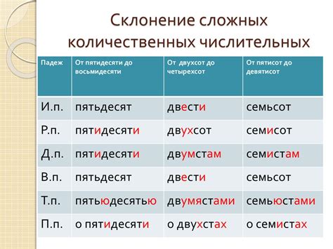 Советы для эффективного изучения и запоминания правил склонения числительных