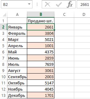 Советы для эффективного использования двух критериев в условном форматировании