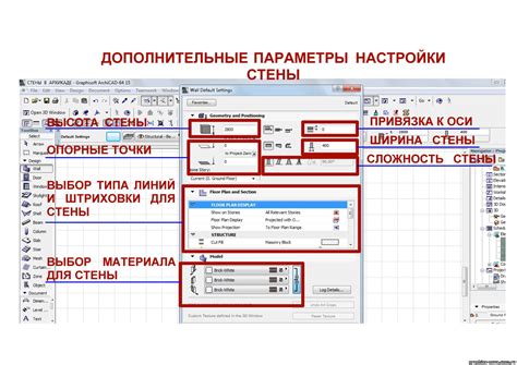 Советы и подсказки по изменению масштаба в Архикаде