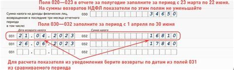 Советы и приемы для эффективного и безошибочного отключения функции "Пользователь покинул канал"