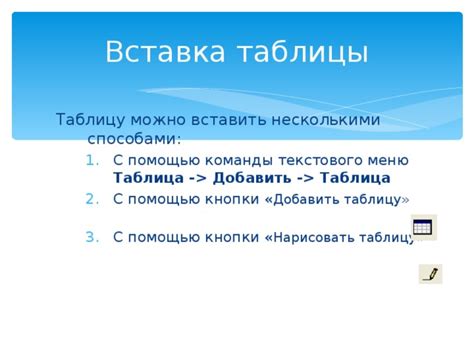 Советы по использованию горизонтальной шкалы в текстовом процессоре