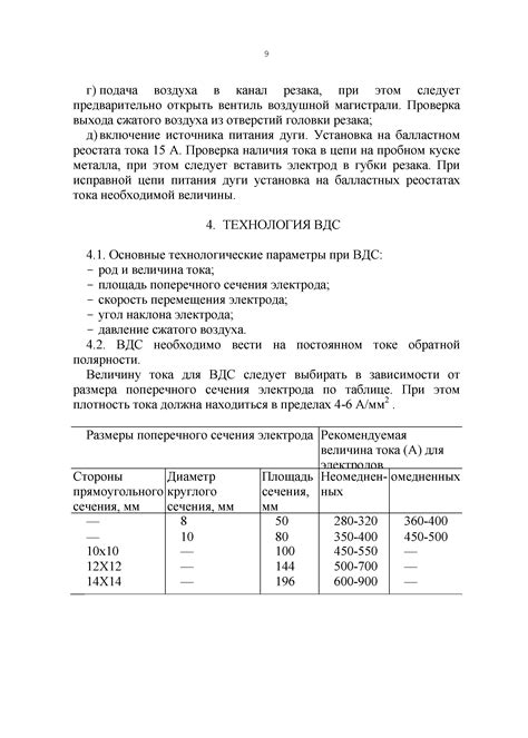 Советы по оптимальному применению воздушно-содержащих агентов в дрожжевом замесе