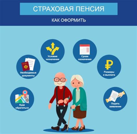 Советы по оформлению и подаче фюме на стол