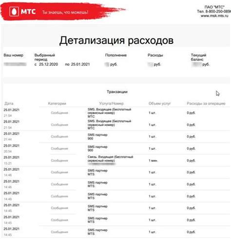 Советы по предотвращению нежелательных исходящих обращений впредь