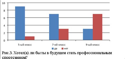 Советы по развитию позитивного отношения к своей физической оболочке